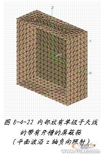 ANSYS對(duì)航空器電子產(chǎn)品天線及隱身設(shè)計(jì)解決方案+學(xué)習(xí)資料圖片48