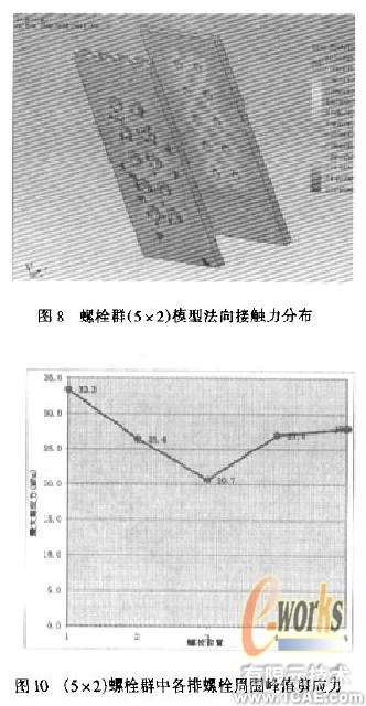 摩擦型高強(qiáng)螺栓長連接接觸分析+項(xiàng)目圖片圖片6