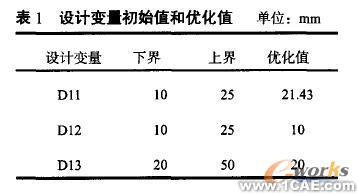 基于實(shí)體有限元的機(jī)械優(yōu)化設(shè)計(jì)方法+學(xué)習(xí)資料圖片5