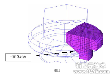 HyperMesh 在鼓形接頭改進(jìn)方案設(shè)計中的應(yīng)用+學(xué)習(xí)資料圖片4