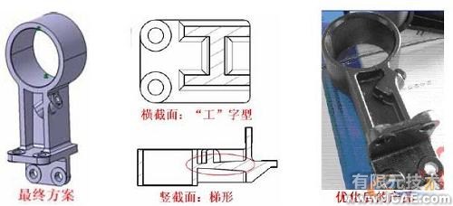 優(yōu)化設(shè)計(jì)在商用車(chē)質(zhì)量改進(jìn)中的應(yīng)用+學(xué)習(xí)資料圖片3