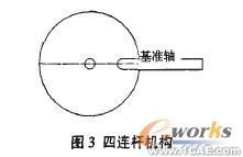 基于SolidWorks/COSMOS Motion的凸輪輪廓線設(shè)計+應(yīng)用技術(shù)圖片圖片2