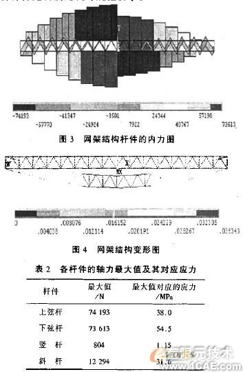 膜結(jié)構(gòu)的載荷分析+培訓教程圖片3