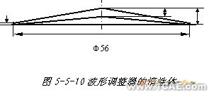 ANSYS在導(dǎo)彈設(shè)計(jì)中的應(yīng)用+培訓(xùn)案例圖片圖片21