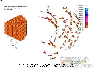 ANSYS在導(dǎo)彈設(shè)計(jì)中的應(yīng)用+培訓(xùn)教程圖片10