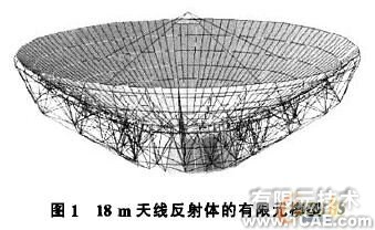 天線的CAE技術(shù)應用+應用技術(shù)圖片圖片3