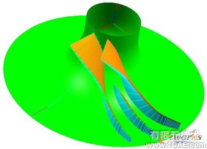 UG NX在離心葉輪流道的數控加工研究應用+應用技術圖片圖片2