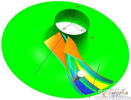 UG NX在離心葉輪流道的數控加工研究應用機械設計培訓圖片6