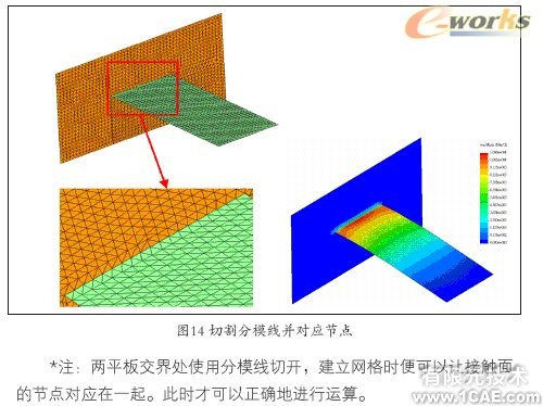 Cosmos/Works—工程師的設(shè)計(jì)分析工具solidworks simulation分析案例圖片14