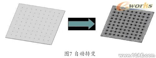 Cosmos/Works—工程師的設(shè)計(jì)分析工具solidworks simulation分析圖片7