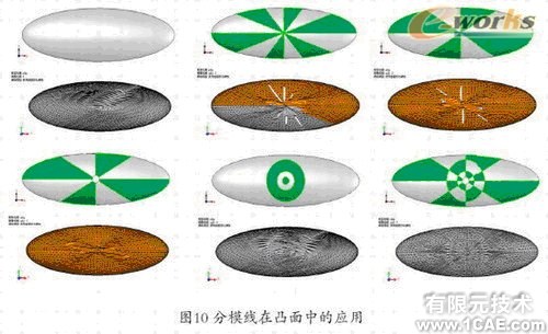 Cosmos/Works—工程師的設(shè)計(jì)分析工具solidworks simulation分析圖片10