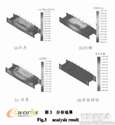 基于COSMOSworks的鋼板焊接件的工程分析solidworks simulation應(yīng)用技術(shù)圖片圖片2