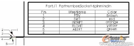 SolidWorks線路設(shè)計(jì)方案solidworks simulation學(xué)習(xí)資料圖片10