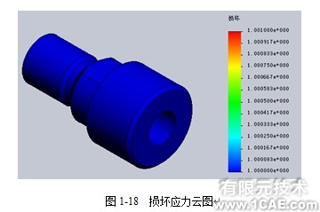 Solidworks Simulation實(shí)例操作——CH07(Diesel Oil Engine Pump柴油引擎燃料泵)solidworks仿真分析圖片圖片2