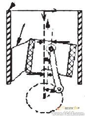 發(fā)動機(jī)缸體的ANSYS動力學(xué)仿真ansys分析圖片6