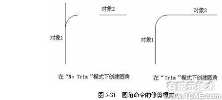 CAD的線切割加工技術(shù)autocad technology圖片5