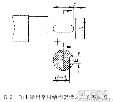 CAD常用結(jié)構(gòu)的參數(shù)化設(shè)計(jì)autocad技術(shù)圖片2