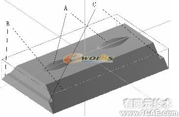 側(cè)向成型塑料注射模具教學(xué)模型的研制autocad應(yīng)用技術(shù)圖片圖片25