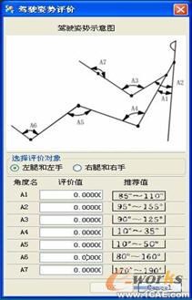 UG二次開(kāi)發(fā)在汽車人機(jī)工程評(píng)價(jià)中的應(yīng)用autocad應(yīng)用技術(shù)圖片圖片15