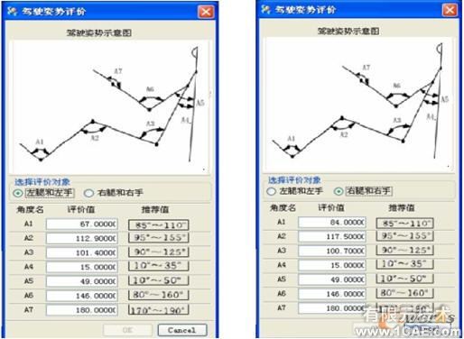 UG二次開(kāi)發(fā)在汽車人機(jī)工程評(píng)價(jià)中的應(yīng)用autocad應(yīng)用技術(shù)圖片圖片20