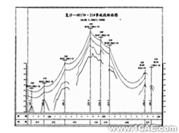 湖南500kV輸電線路覆冰倒塔原因分析+項目圖片圖片2