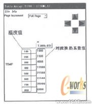 ANSYS的絲錐淬火冷卻過程計(jì)算機(jī)模擬+有限元項(xiàng)目服務(wù)資料圖圖片11