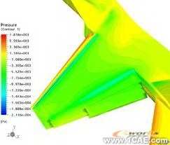 ANSYS對(duì)航空氣動(dòng)解決方案+有限元項(xiàng)目服務(wù)資料圖圖片23