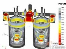 技術工作者的利器、前瞻規(guī)劃者的助手+項目圖片圖片3