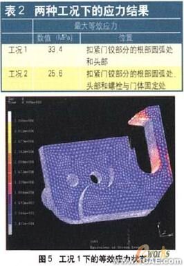 CAE在冰箱助吸器疲勞壽命設(shè)計中的應(yīng)用+項目圖片圖片7