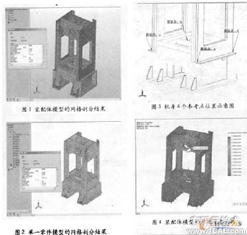 COSMOS Works兩種有限元建模方式數(shù)值分析的對比+應(yīng)用技術(shù)圖片圖片3