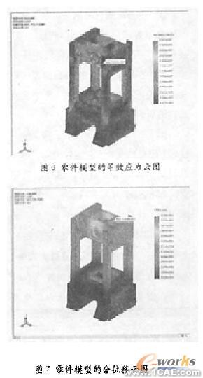 COSMOS Works兩種有限元建模方式數(shù)值分析的對比+應(yīng)用技術(shù)圖片圖片5