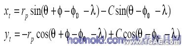 凸輪機構(gòu)設(shè)計專家系統(tǒng)的開發(fā)及三維運動仿真+項目圖片圖片3