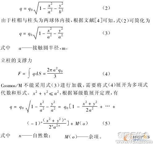 液壓支架柱帽的有限元分析及其優(yōu)化+項(xiàng)目圖片圖片2