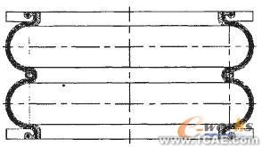 利用MSC.Marc分析氣囊結(jié)構(gòu)參數(shù)對(duì)彈簧特性的影響+項(xiàng)目圖片圖片2