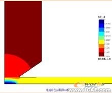 電阻點焊過程數(shù)值模擬與仿真分析技術+應用技術圖片圖片9