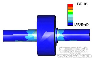 Pro/MECHANICA與ANSYS在裝配體結(jié)構(gòu)分析中的應(yīng)用比較proe圖片圖片4