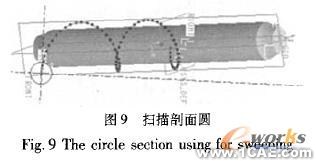 proe分件供送螺桿的造型設(shè)計(jì)proe應(yīng)用技術(shù)圖片圖片13