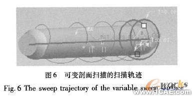 proe分件供送螺桿的造型設(shè)計(jì)proe應(yīng)用技術(shù)圖片圖片10