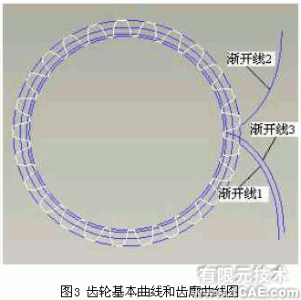 proe二次開發(fā)齒輪參數(shù)化模型庫proe產(chǎn)品設(shè)計(jì)圖圖片3