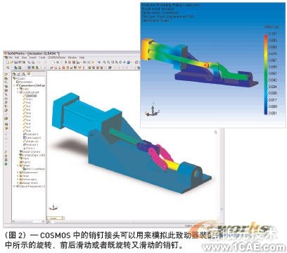 連接到精確、高效的裝配體分析solidworks simulation學習資料圖片2