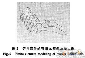 有限元技術的工程機械設計solidworks simulation分析案例圖片2