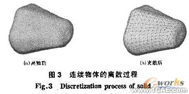 有限元技術的工程機械設計solidworks simulation培訓教程圖片3