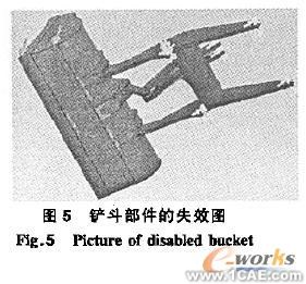 有限元技術的工程機械設計solidworks simulation培訓教程圖片5