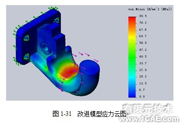 Solidworks有限元分析例子——Tow Hook牽引鉤solidworks simulation學(xué)習(xí)資料圖片2