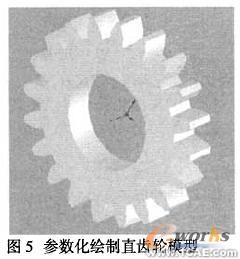 基于SolidWorks的齒輪參數化設計及實現solidworks simulation學習資料圖片5