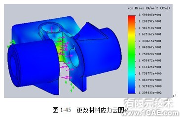 Solidworks教程——Lathe Feed Stopping Device車床進刀停止器solidworks simulation分析案例圖片2