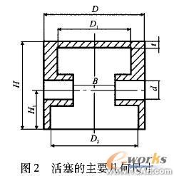 基于Solidworks二次開發(fā)的活塞壓縮機(jī)零件參數(shù)化設(shè)計solidworks simulation分析案例圖片2