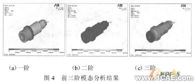 ANSYS的機(jī)床主軸有限元分析ansys結(jié)構(gòu)分析圖片11