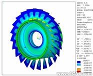 ANSYS渦軸發(fā)動(dòng)機(jī)參數(shù)化仿真系統(tǒng)開(kāi)發(fā)ansys分析圖片5