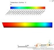 溫度場(chǎng)的三維數(shù)值分析ansys培訓(xùn)的效果圖片9